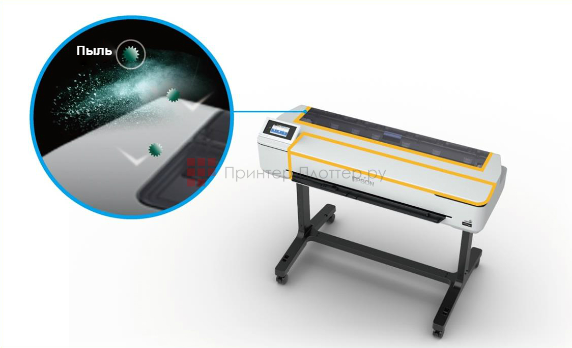 Epson SureColor SC-T5100N. Защита от пыли