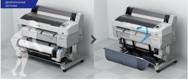 Epson SureColor SC-T5200D. Двухрулонная загрузка