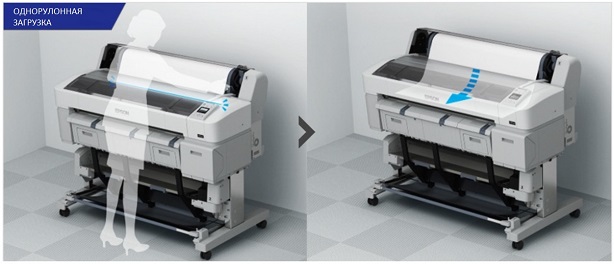 Epson SureColor SC-T7200D PS. Однорулонная загрузка