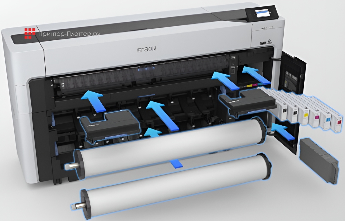 Epson SureColor SC-T7700DL. Современный и универсальный дизайн