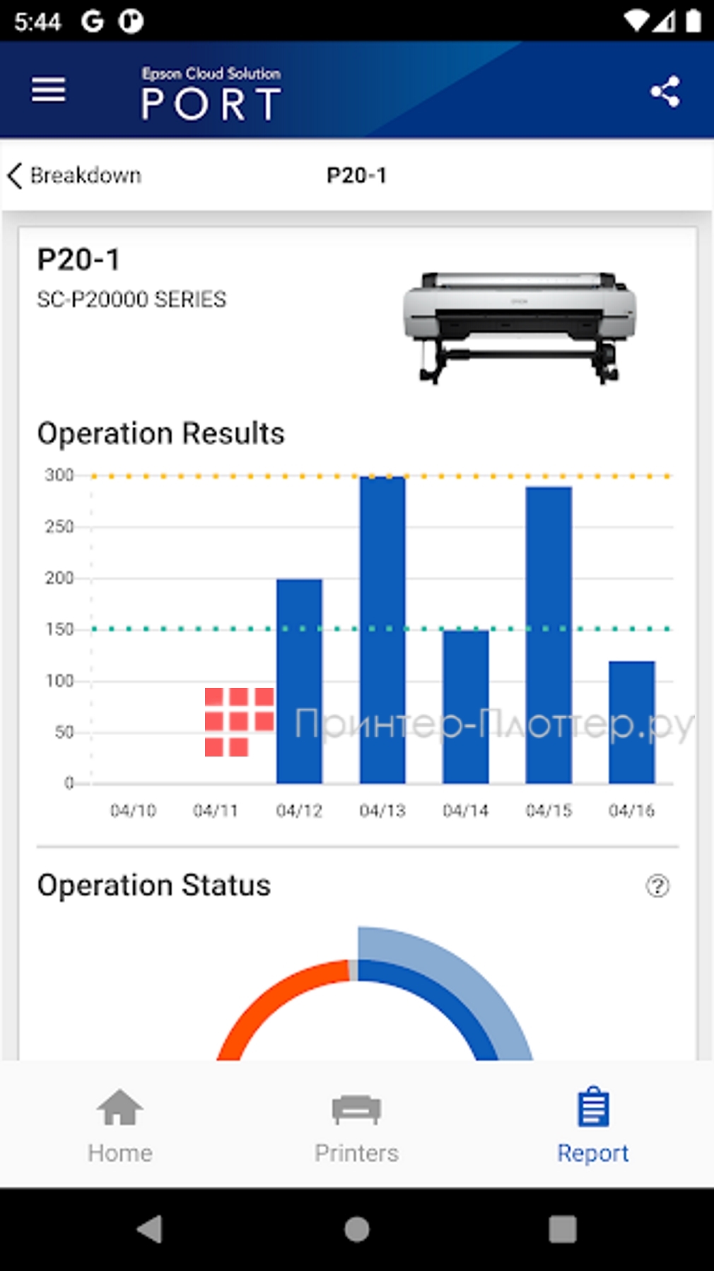 Epson SureColor SC-T7700DM. Платформа Epson Cloud Solution PORT