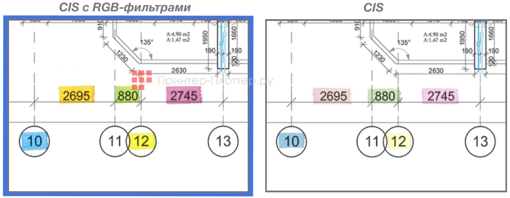 Epson SureColor SC-T7700DM. Система цветных фильтров