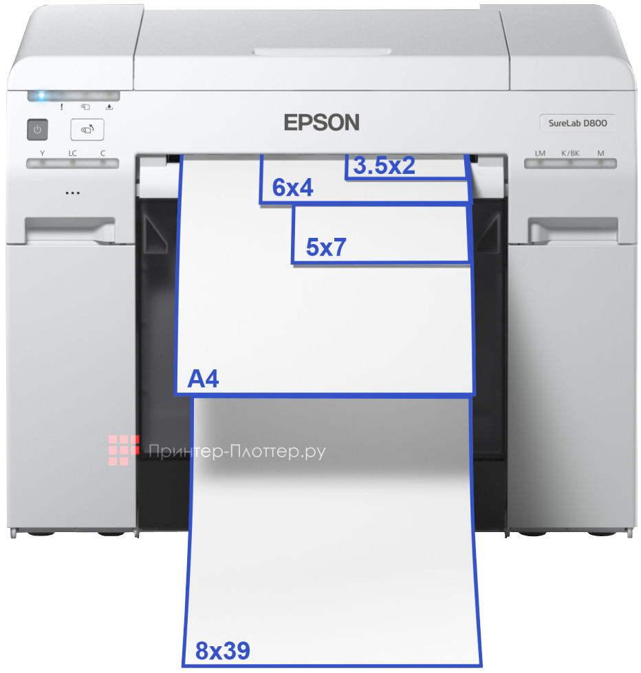 Epson SureLab SL-D800. Исключительная универсальность