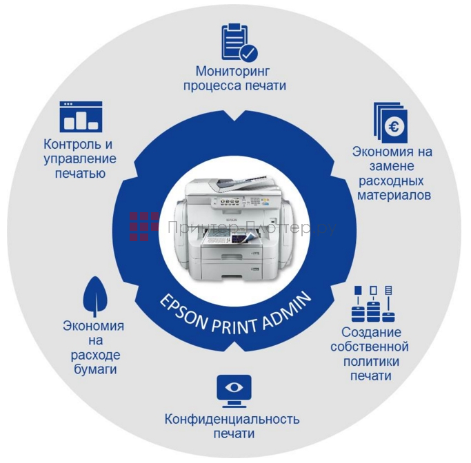 Epson WorkForce Enterprise WF-M21000 D4TW. Epson Print Admin