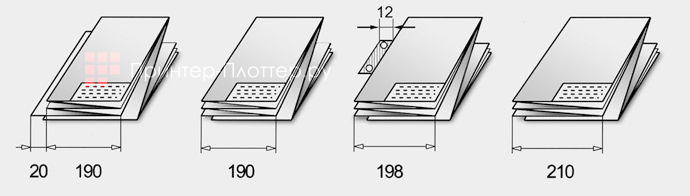 Es-Te Estefold 6011. Функционал