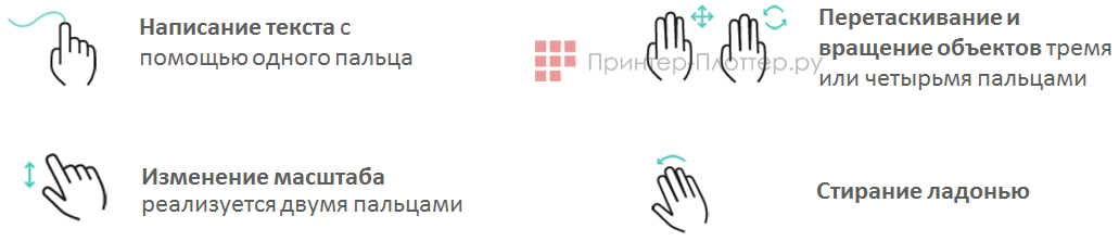 ExellTECH ET-77. Функциональные возможности