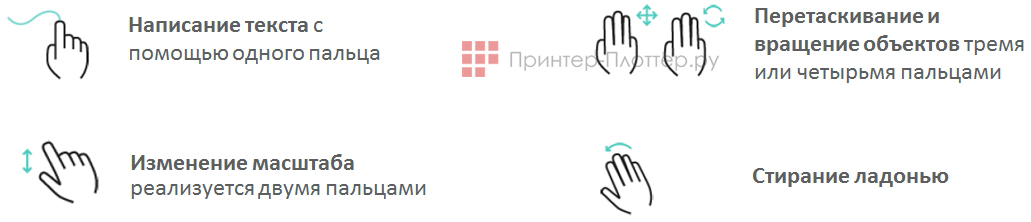 ExellTECH ET-91. Функциональные возможности