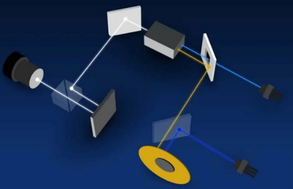 Exell EXD305ZST. Технология ALPD