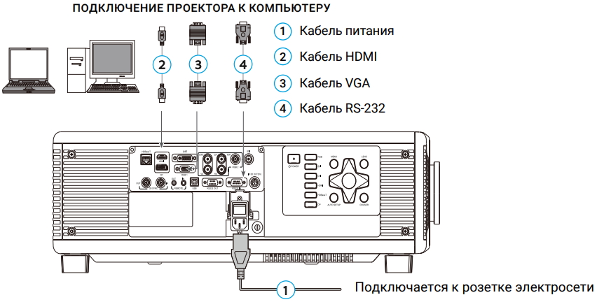 Exell EXD404Z. Новые возможности для установки