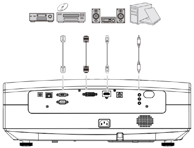 Exell EXD406Z. Возможности подключения