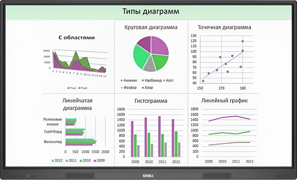 Exell EXID-751BPC-RU