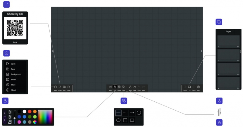 Exell EXID-861A. Особенности