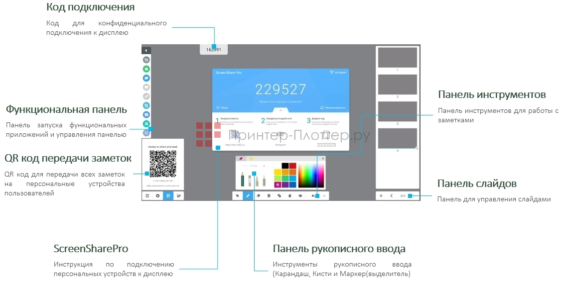 FLIPBOX FB40-65U-Ki5. Особенности