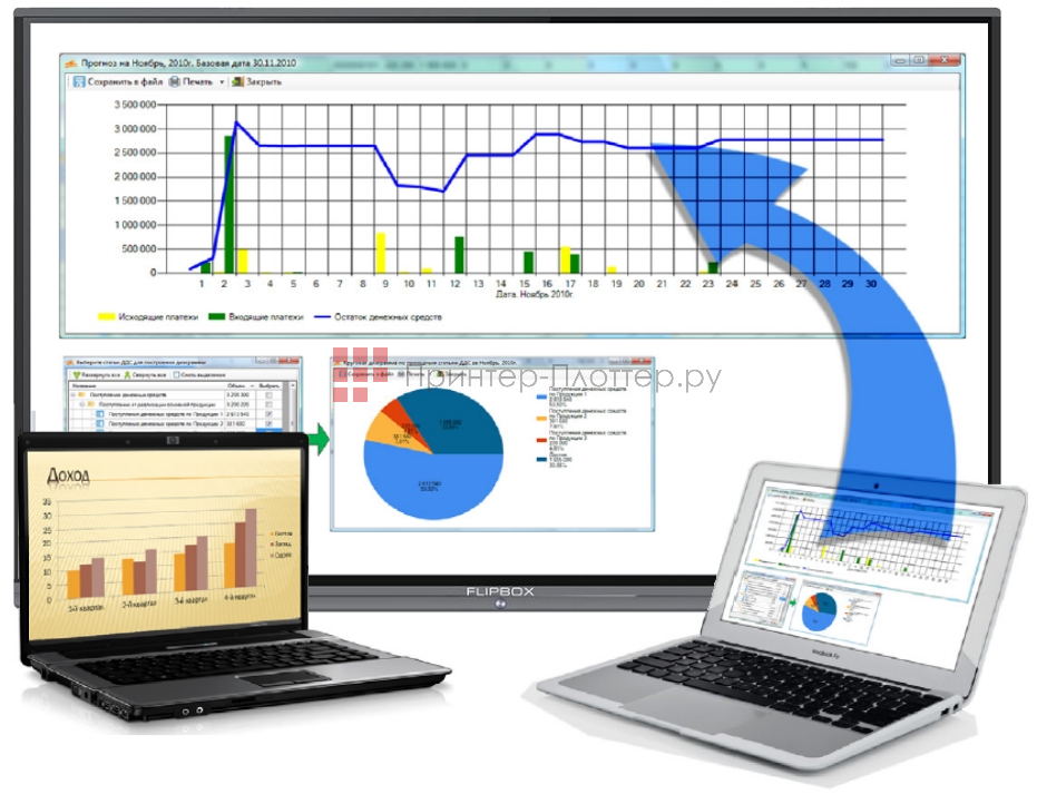 FLIPBOX FB40-65U-Ki7. Приложение Screenshare Pro