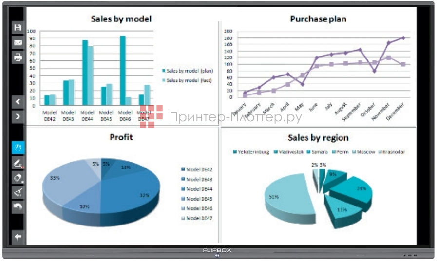FLIPBOX FB40-65U-P. Функции FLIPBOX