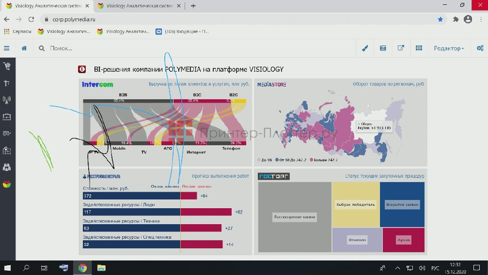 FLIPBOX FB40-75U-Ki7. Операционная система FLIPBOX