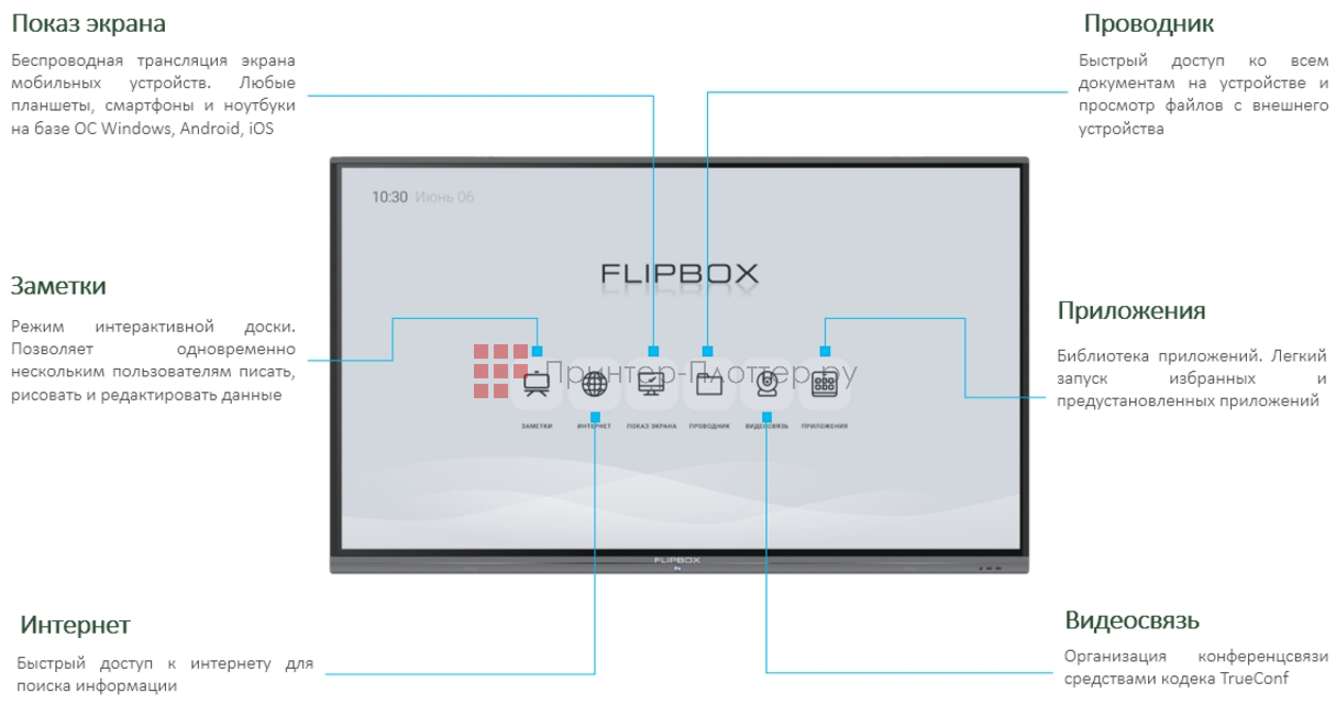 FLIPBOX FB40-86U-P. Особенности
