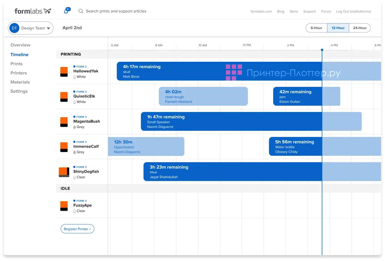 Formlabs Form 3B. Онлайн-панель Dashboard
