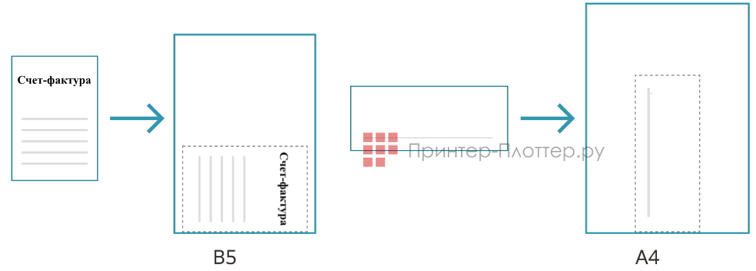 Fujifilm Apeos C3060. Сканирование оригиналов большого объема