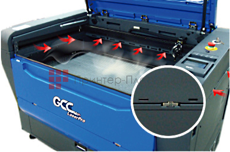 GCC LaserPro S400-40. Технология SmartFLOW