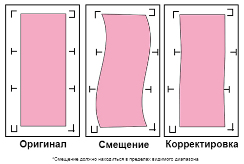 GCC Puma IV 132. Сегментное позиционирование