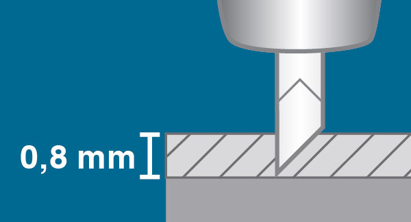 GCC RX II-61 + AFR-24S. Давление на нож