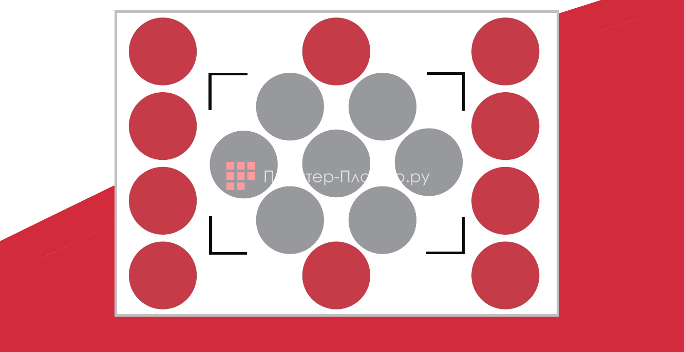 Graphtec CE7000-130. Расширенная область резки