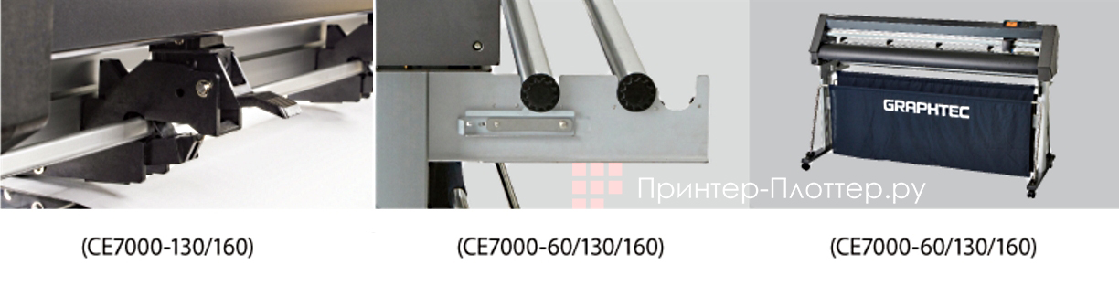 Graphtec CE7000-130. Точность резки