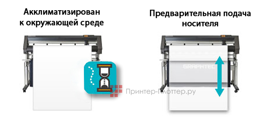 Graphtec CE7000-130AP. Адаптация к внешним условиям