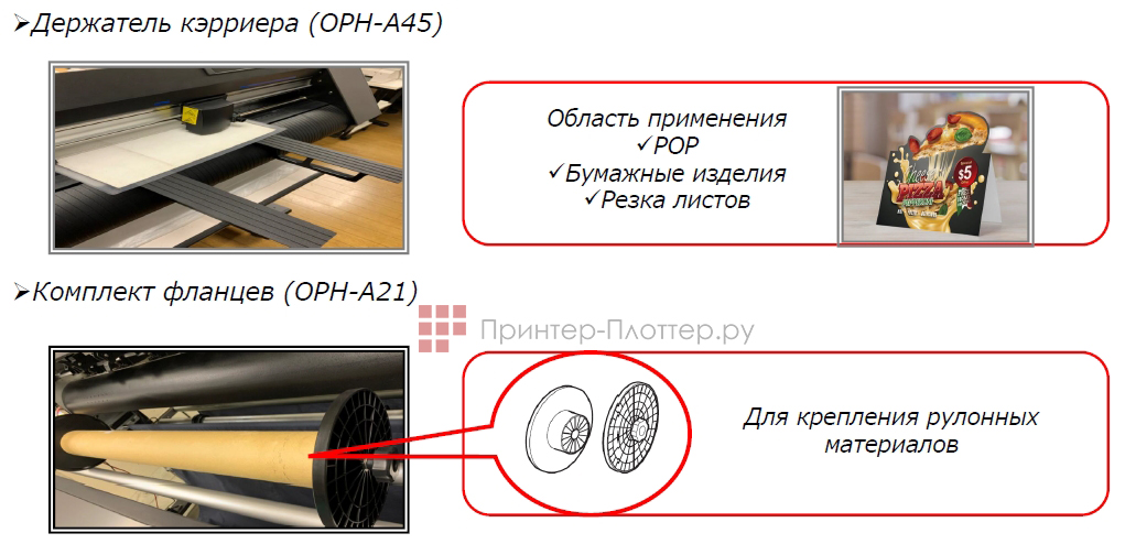 Graphtec CE7000-160. Опциональные аксессуары