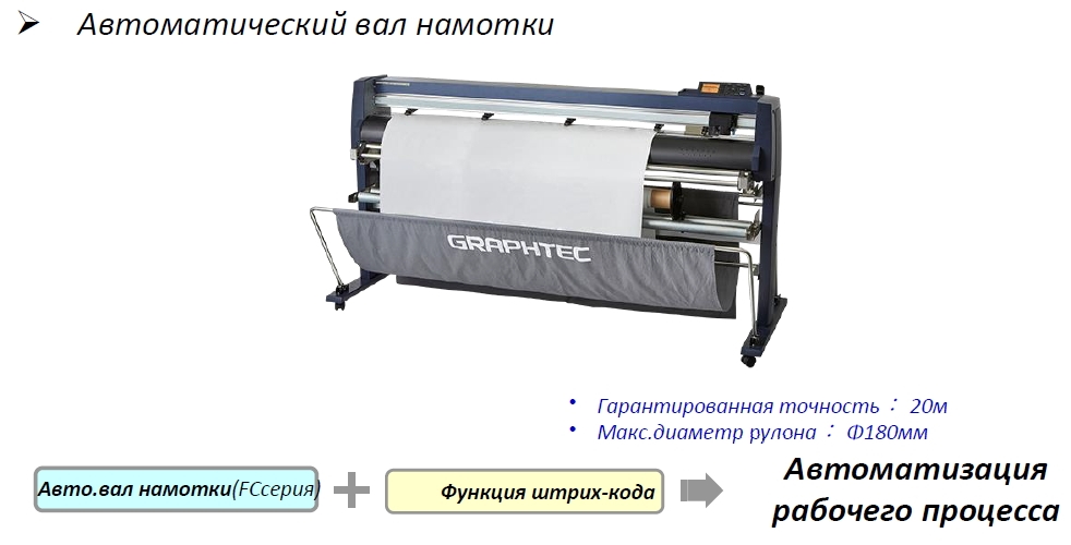 Graphtec CE7000-60. Опциональные аксессуары