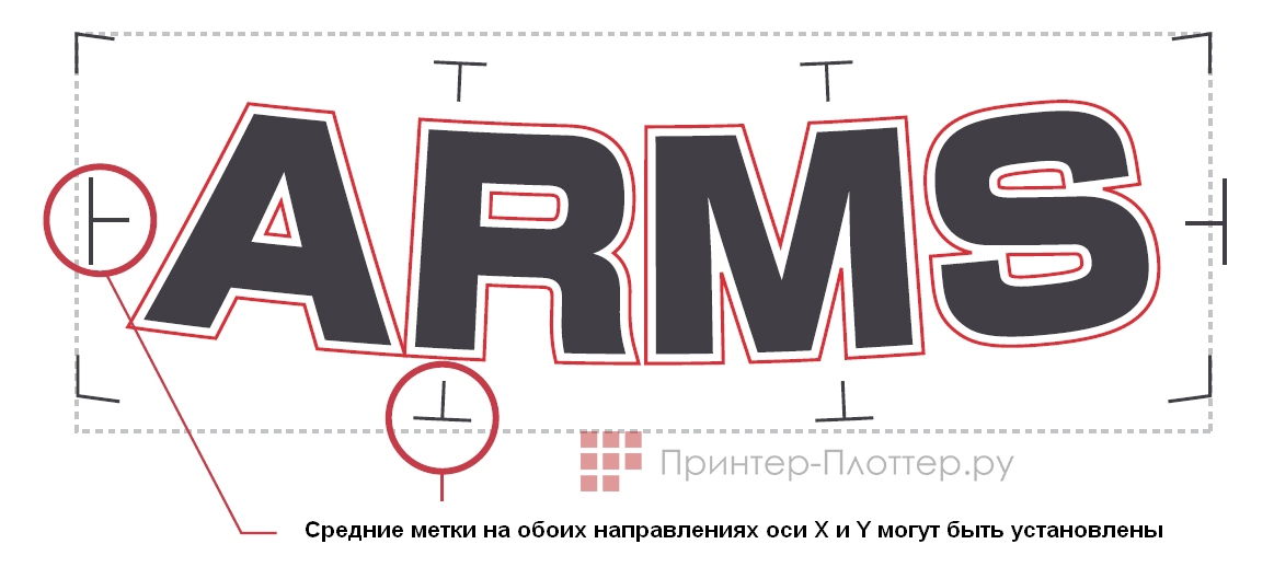 Graphtec FC9000-100. Компенсация искажений траектории движения