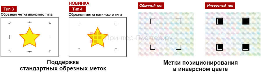 Graphtec FCX4000-60ES. Метки позиционирования и ARMS