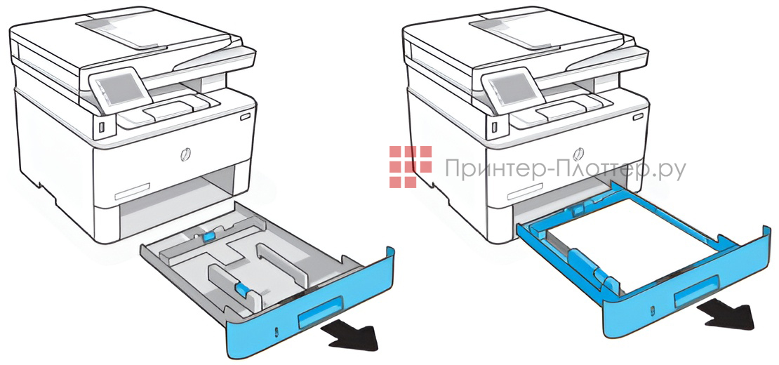 HP LaserJet Pro 4103fdw. Возможности печати