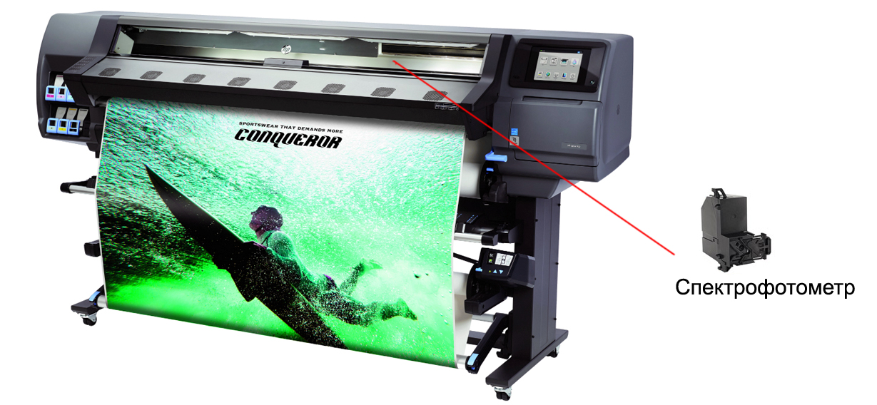 HP Latex 365. Спектрофотометр