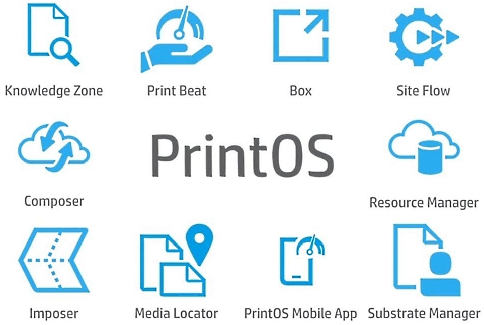 HP Latex 700. Компоненты PrintOS