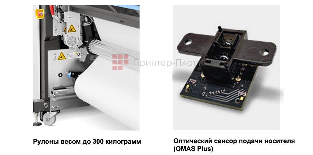 HP Stitch S1000. Работа с носителями