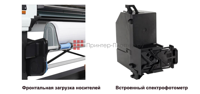 HP Stitch S300. Функционал