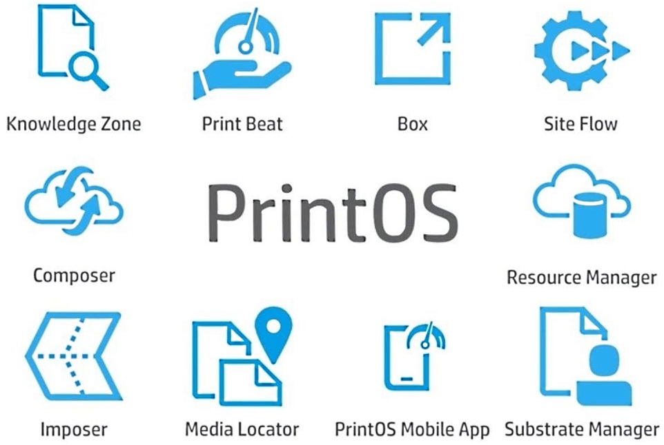 HP Stitch S500. Компоненты PrintOS