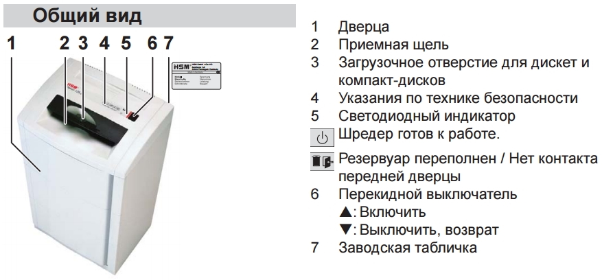 HSM Classic 125,2 (1,9). Преимущества использования
