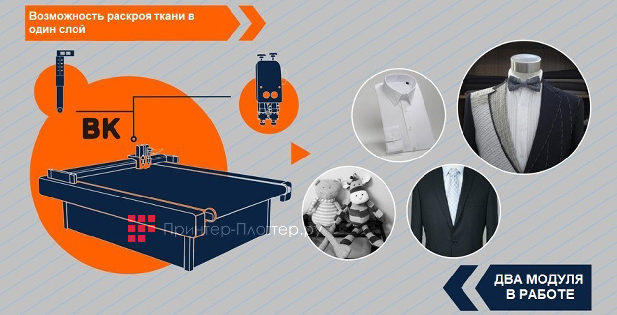 iECHO BK-1311. Модульная концепция