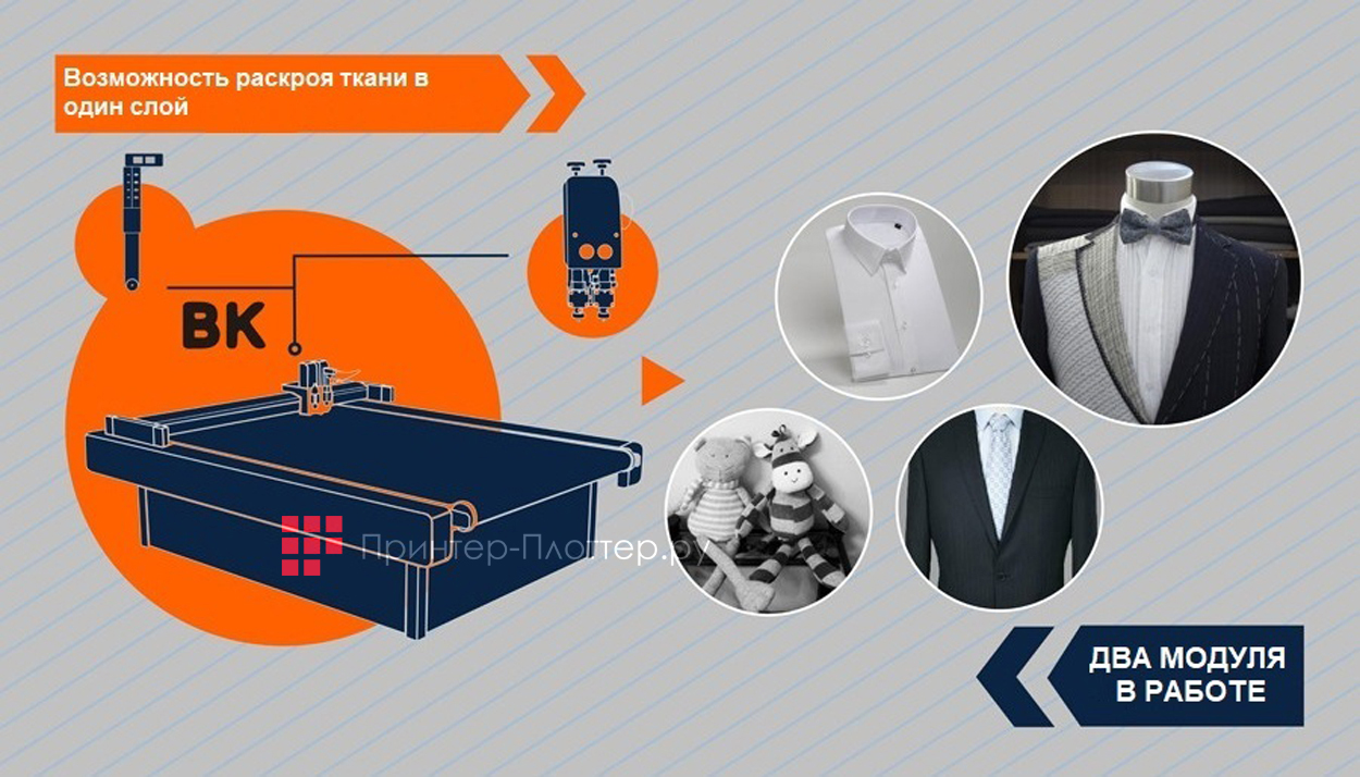 iECHO BK-2011. Модульная концепция iECHO BK-2011. Модульная концепция