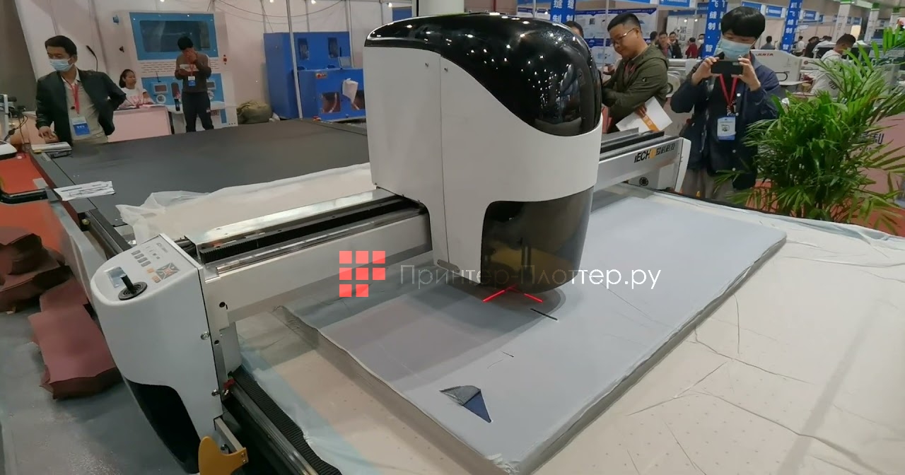 iECHO GLSC 1818. Функционал