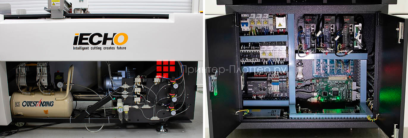  iECHO PK-1209 Pro. Конструкция плоттера