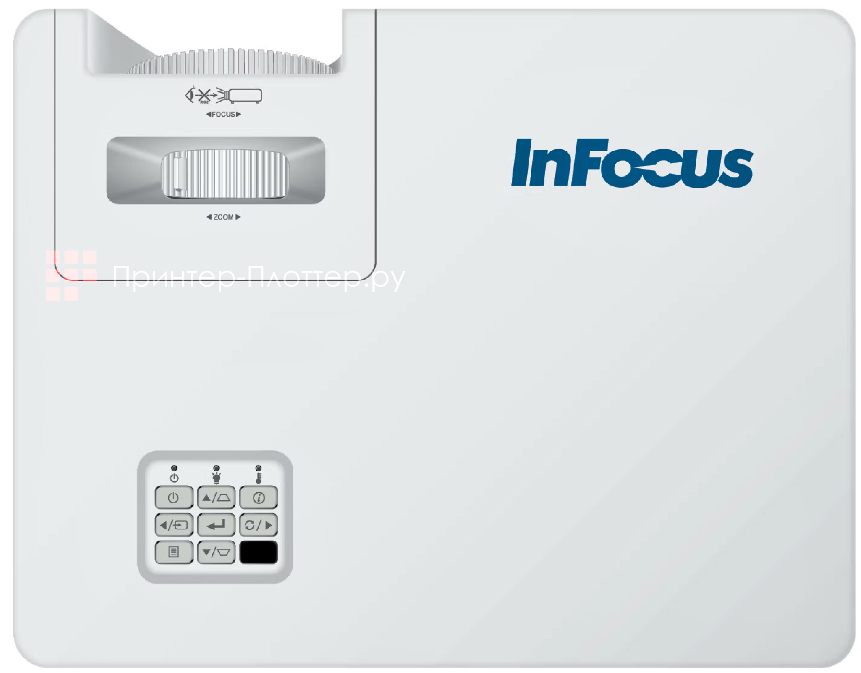 InFocus INL158. Сферы применения