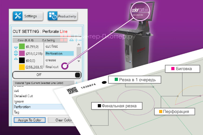 INTEC ColorCut FB1175. Smart Line control