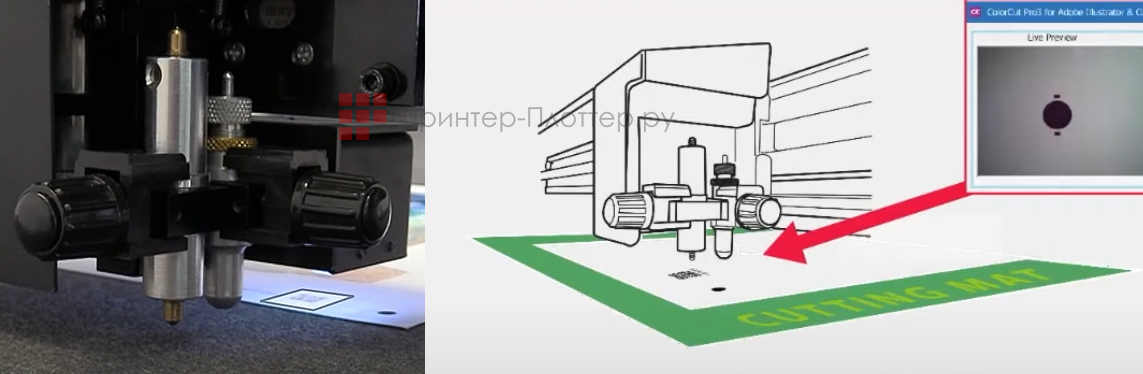 Intec ColorCut FB9000PRO. Точное позиционирование