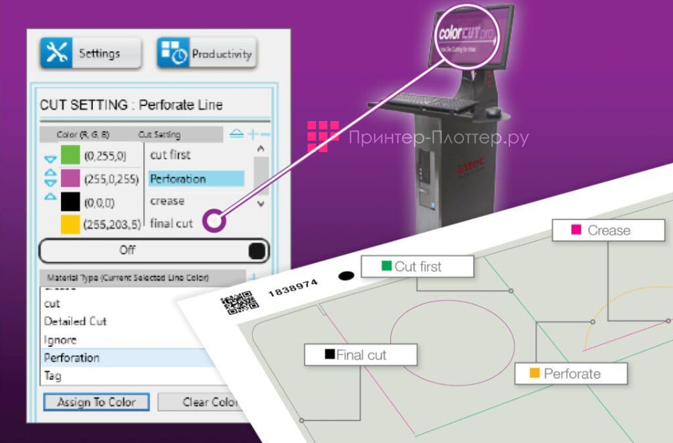 Intec ColorCut FB9500 Pro-T. Функции ColorCut Pro 5