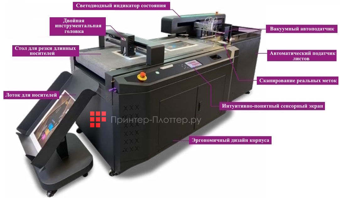 Intec ColorCut FB9500 Pro-T. Инновационное решение