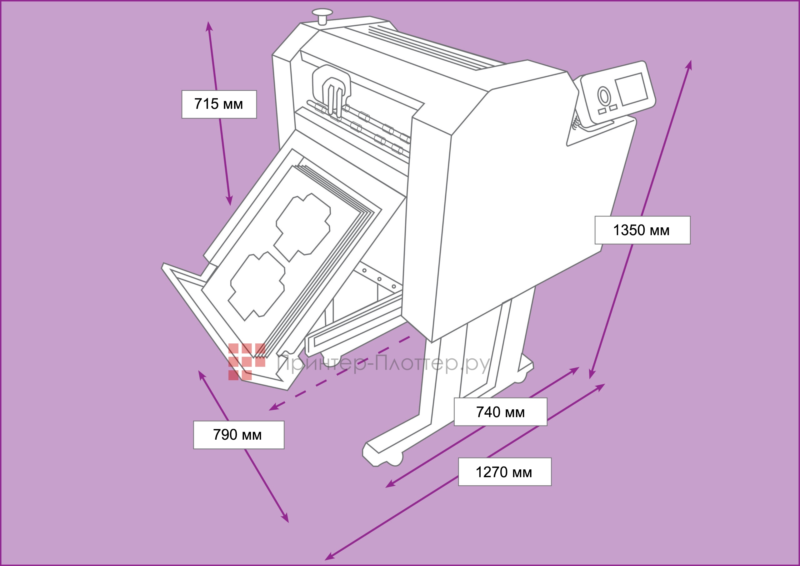 INTEC ColorCut SC5000. Компактность